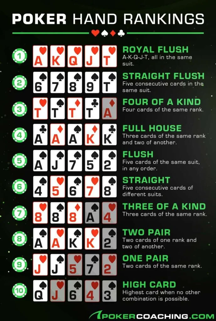 Poker mobile